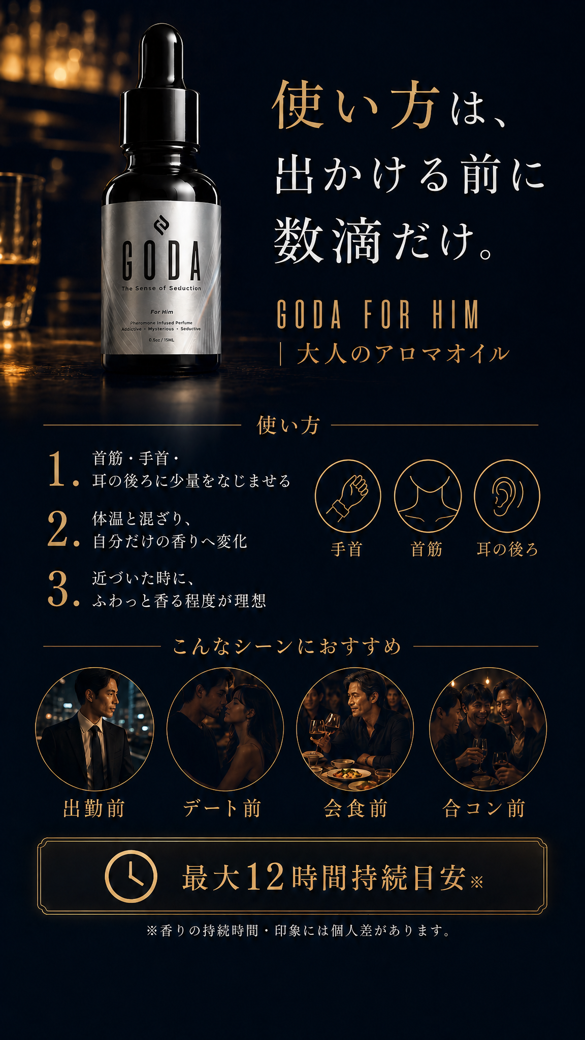 GODA FOR HIMの使い方